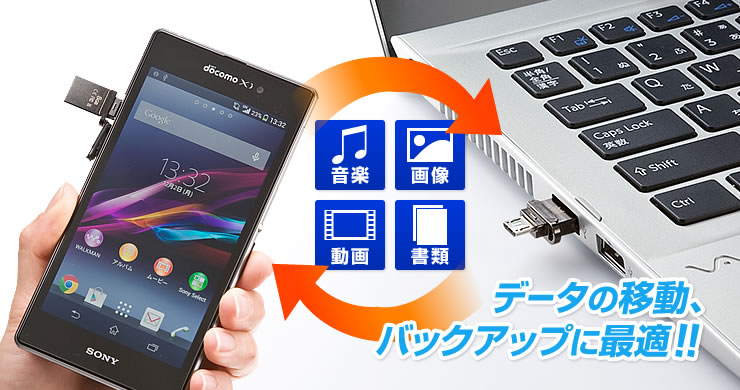 データの移動、バックアップに最適