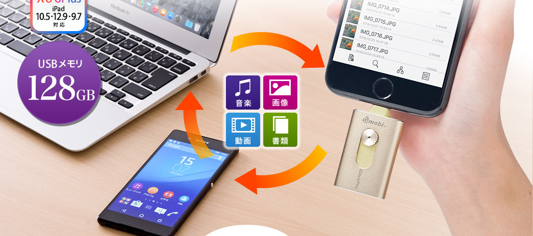 USBメモリ 128GB