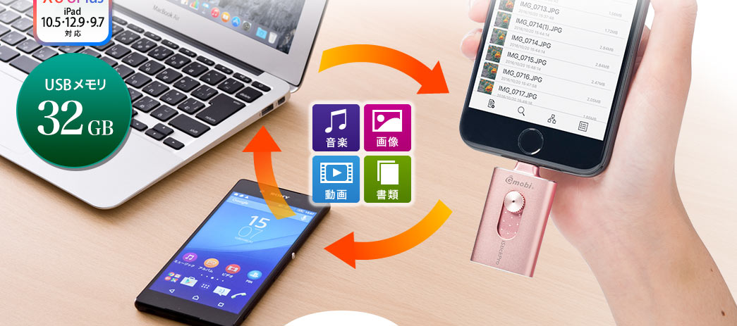 USBメモリ 32GB