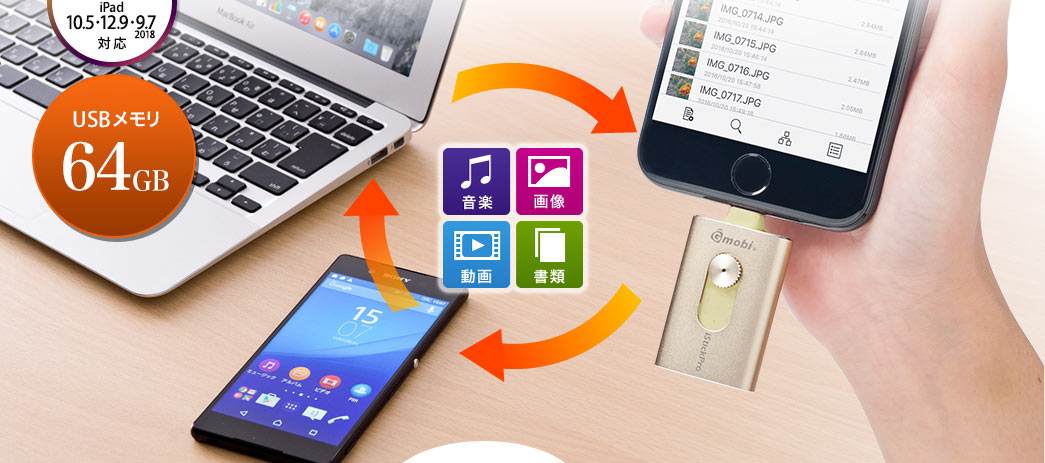 USBメモリ 64GB