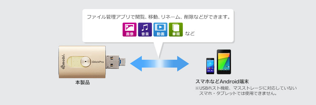 ファイル管理アプリで閲覧、移動、リネーム、削除などができます