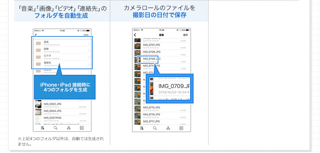 音楽 画像 ビデオ 連絡先のフォルダを自動生成 カメラロールのファイルを撮影日の日付で保存