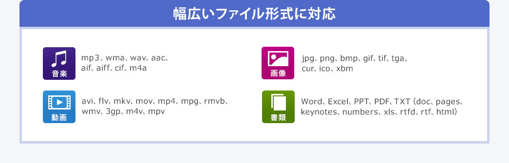 幅広いファイル形式に対応