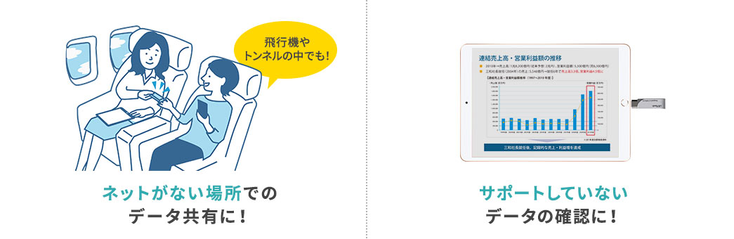 ネットがない場所でのデータ共有に サポートしていないデータの確認に