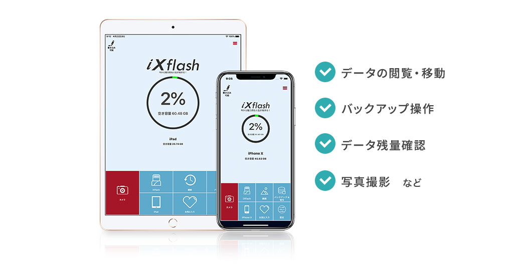 データの閲覧・移動 バックアップ操作 データ残量確認 写真撮影 など