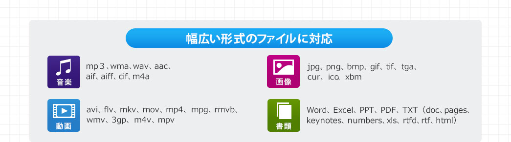 幅広い形式のファイルに対応
