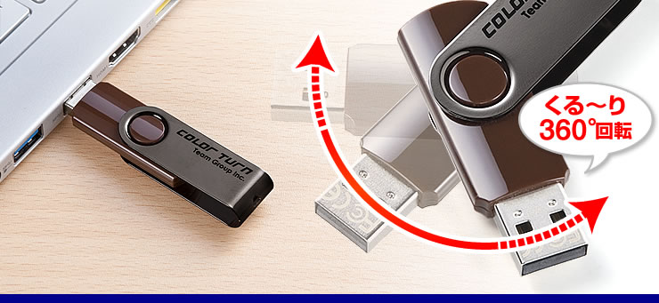 くるーり360°回転