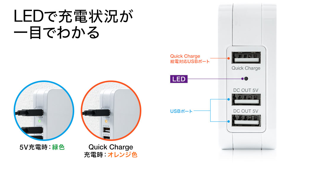 LEDで充電状況が一目でわかる