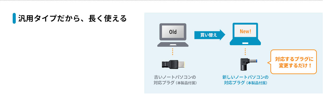 汎用タイプだから、長く使える