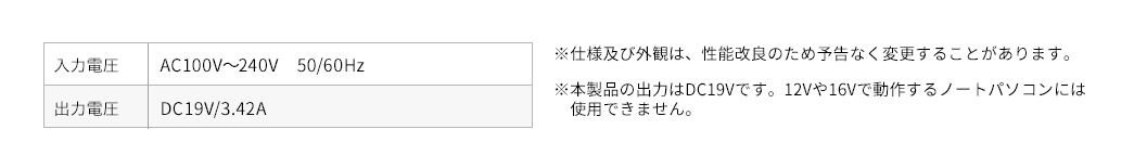 入力電圧 出力電圧