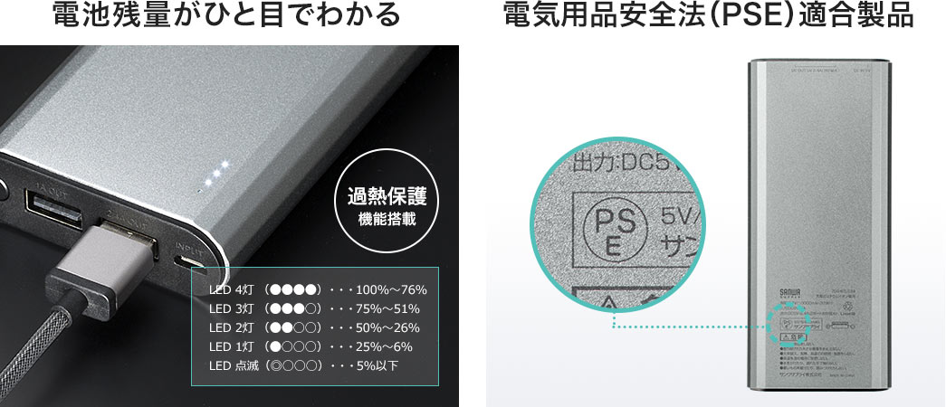 電池残量がひと目でわかる 電気用品安全法（PSE）適合製品