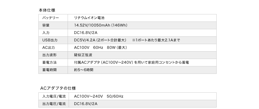 本体仕様 ACアダプタの仕様