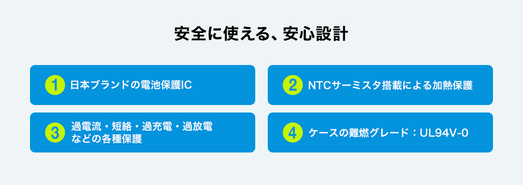 安全に使える、安心設計