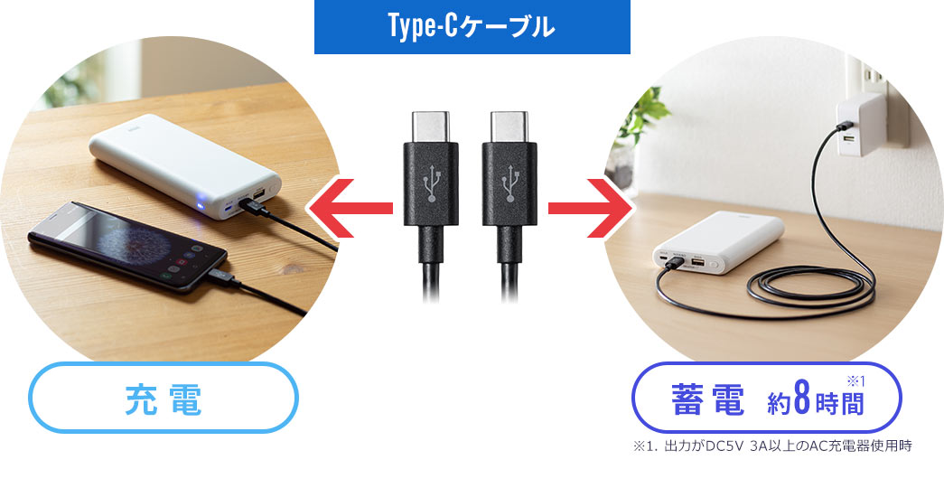 Type-Cケーブル 充電 蓄電約8時間