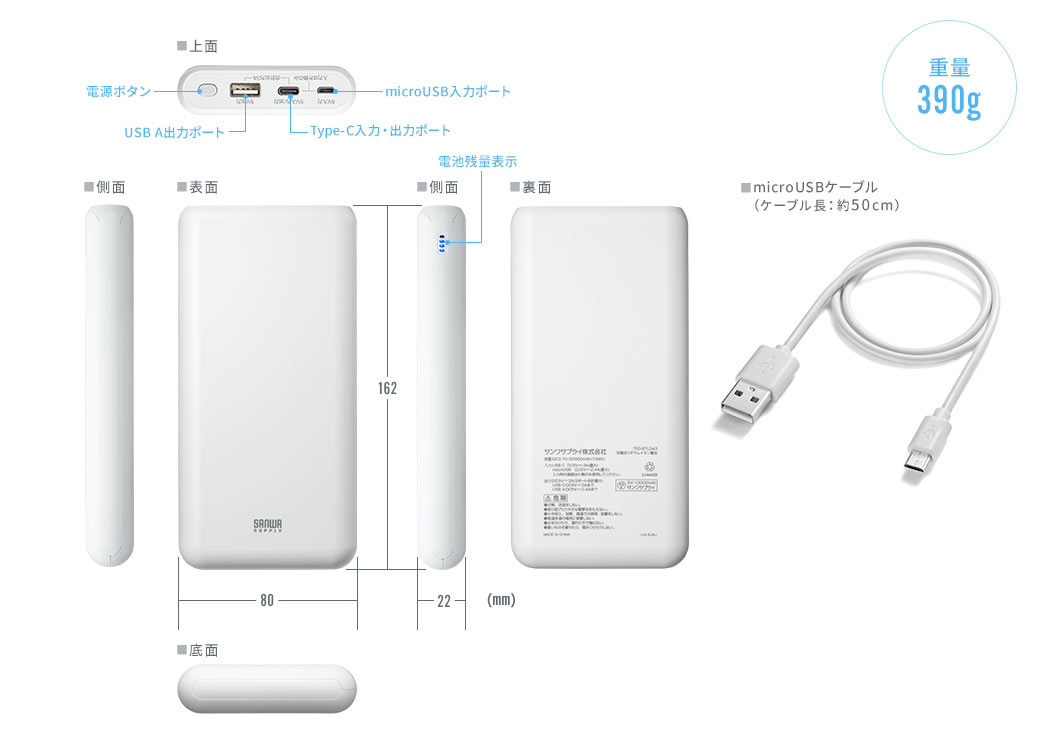 上面 表面 側面 裏面 底面