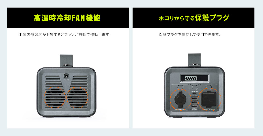 ホコリから守る保護プラグ 電気用品安全法(PSE)技術基準に適合