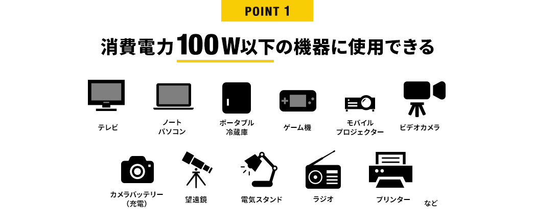 消費電力100W以下の機器に使用できる