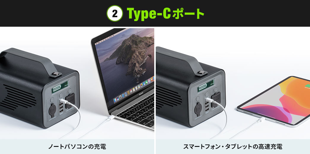 Type-Cポート