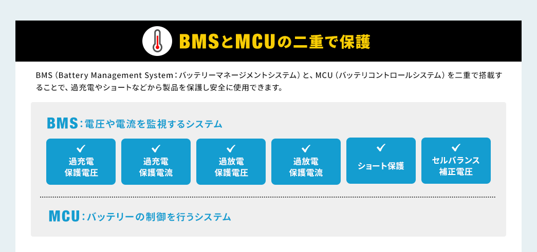 BMSとMCUの二重で保護