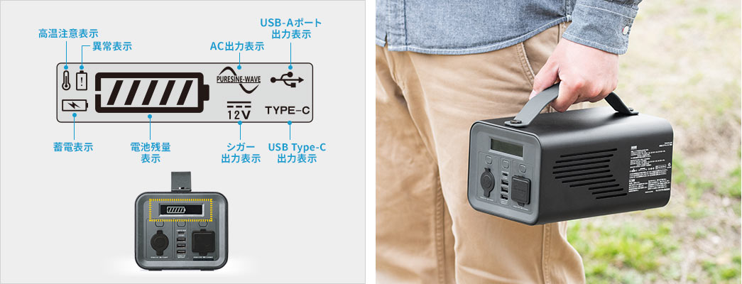 高温注意表示 異常表示 蓄電表示