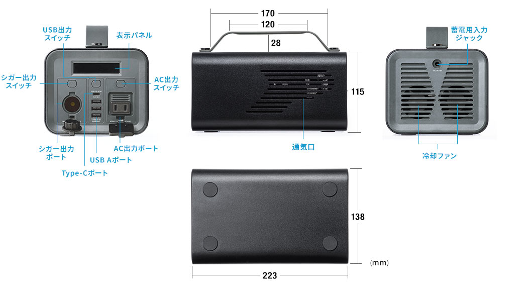 USB出力スイッチ 表示パネル