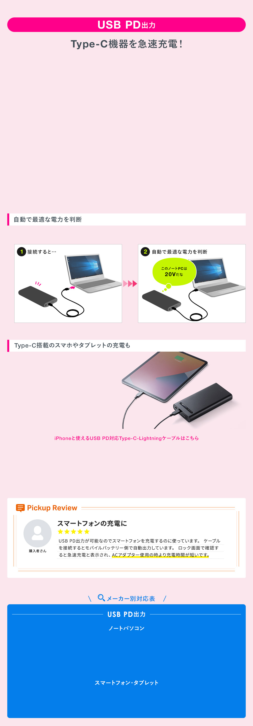 USB PD出力 Type-C機器を急速充電 メーカー別対応表