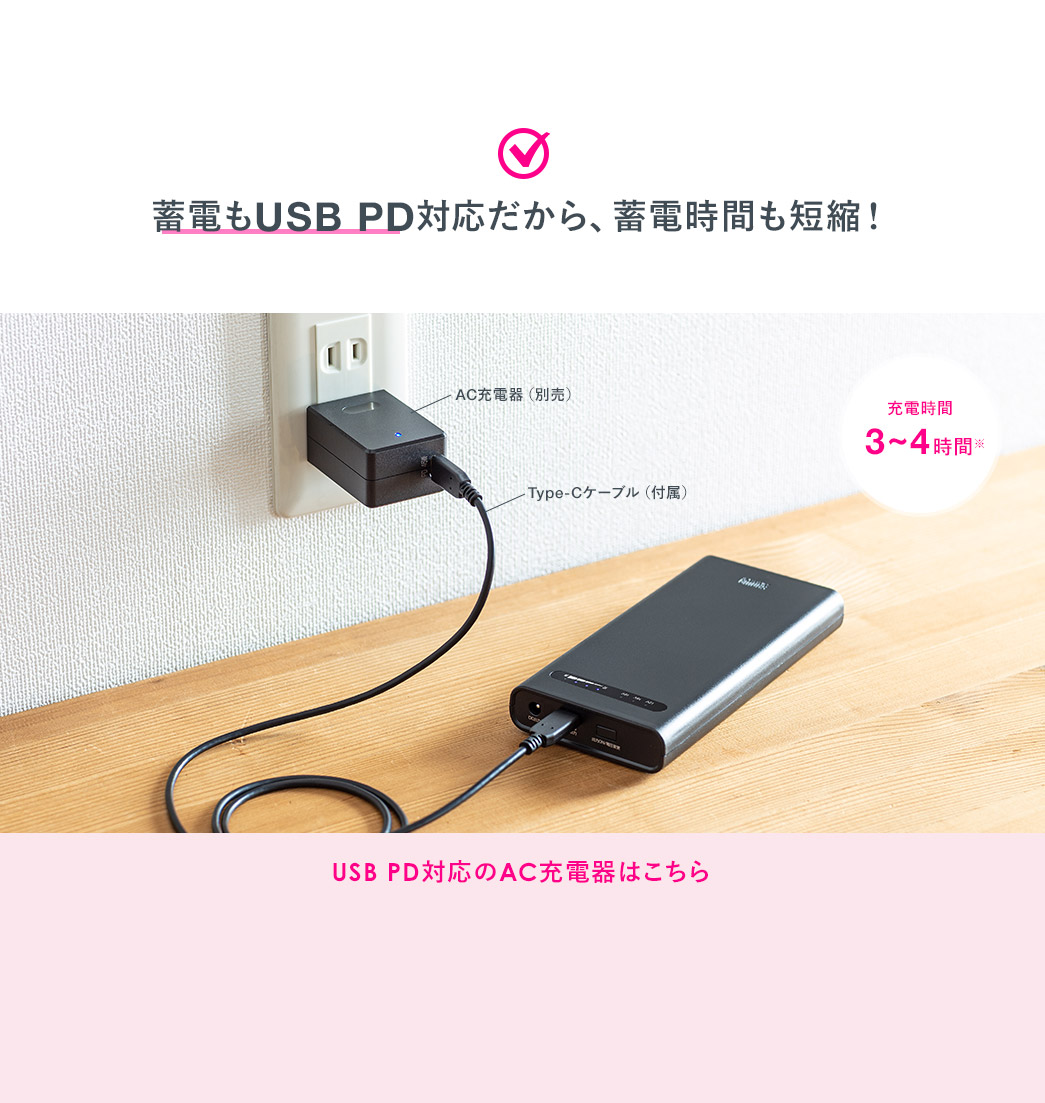 蓄電もUSB PD対応だから、蓄電時間も短縮 充電時間3～4時間