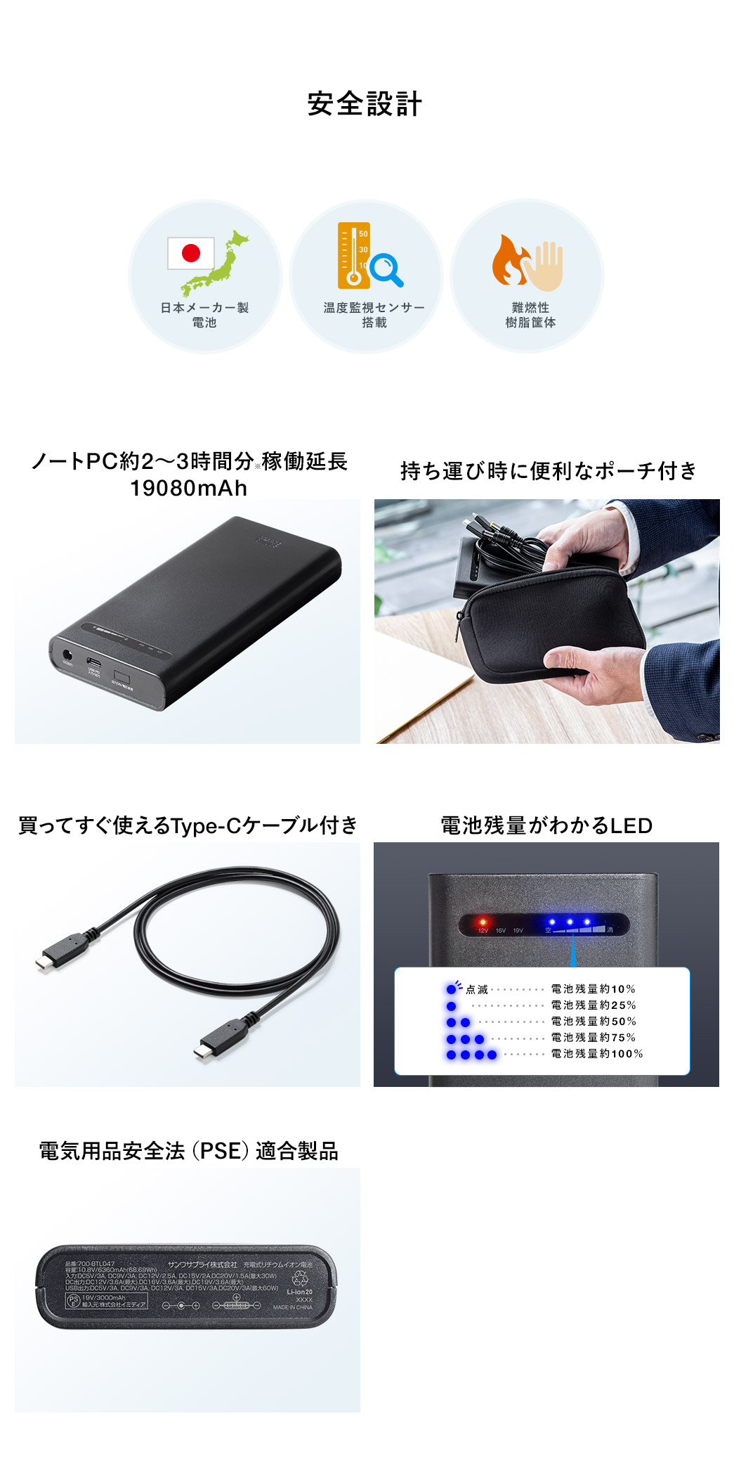 安全設計 ノートPC約2～3時間分 稼働延長 19080mAh 持ち運びに便利なポーチ付き 買ってすぐ使えるType-Cケーブル付き 電池残量がわかるLED PSE適合製品