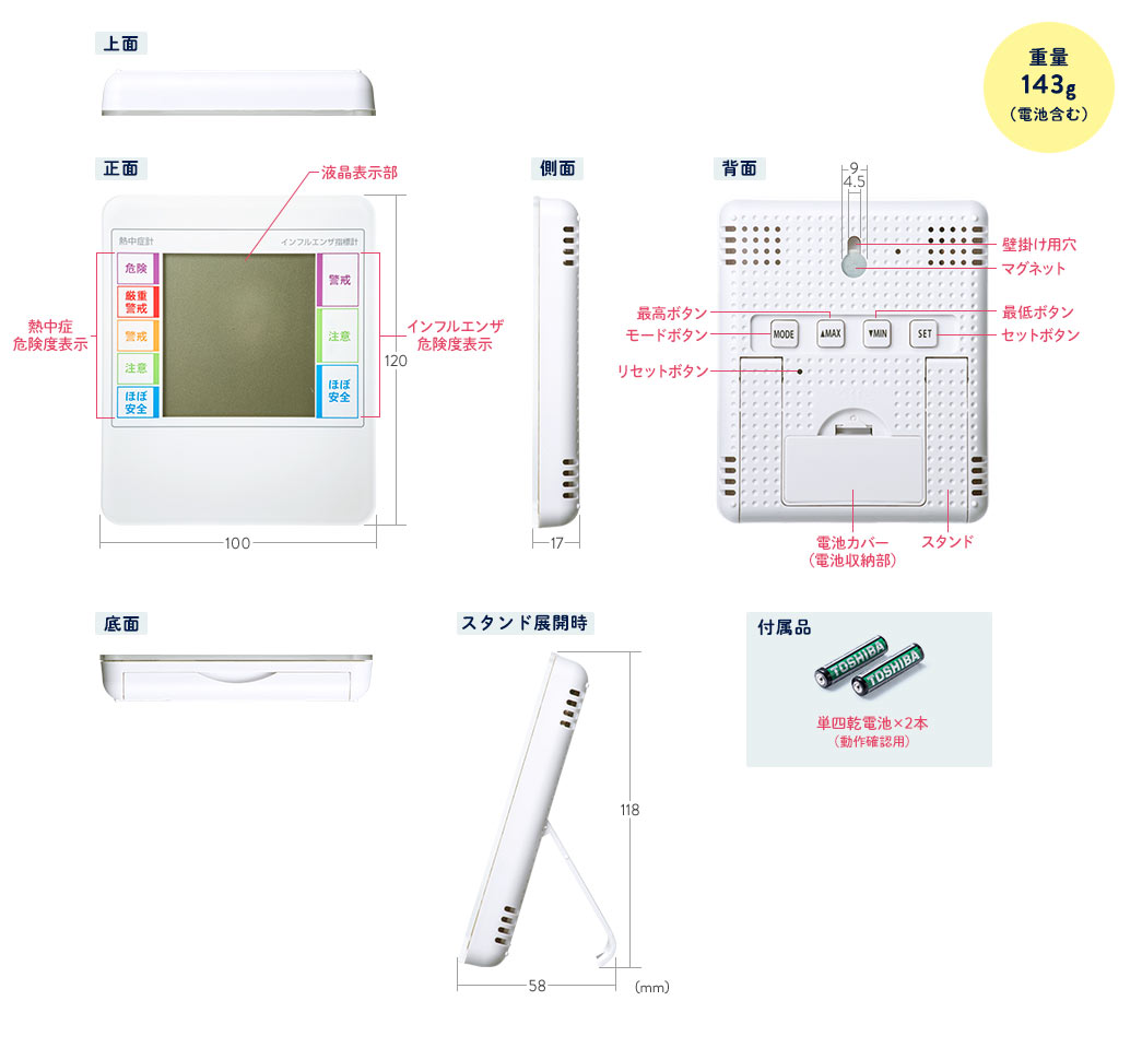 上面 正面 底面