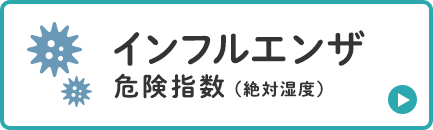 インフルエンザ危険指数