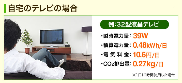 自宅のテレビの場合