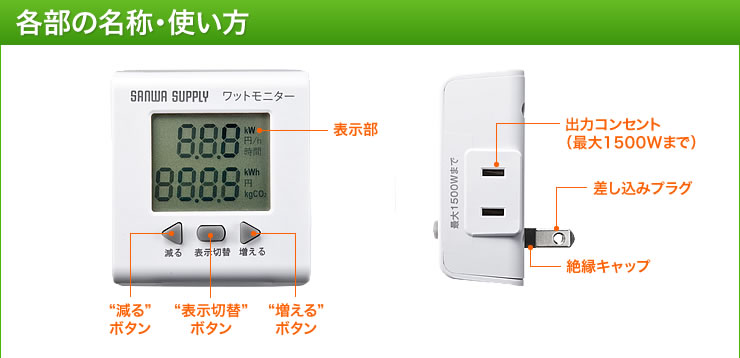 各部の名称・使い方