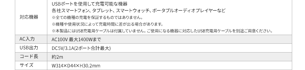 対応機器 USBポートを使用して充電可能な機器