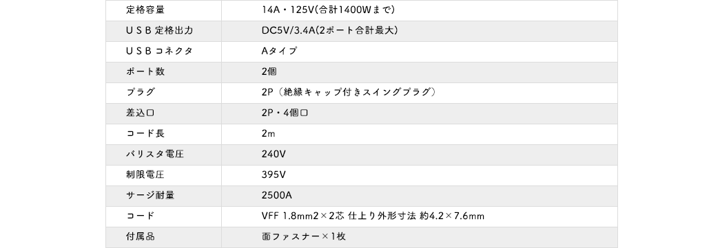 定格容量 USB定格出力 USBコネクタ