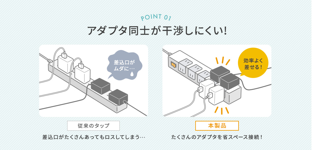 アダプタ同士が干渉しにくい