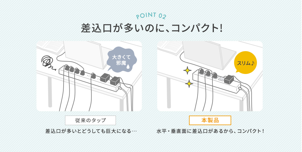 差込口が多いのに、コンパクト