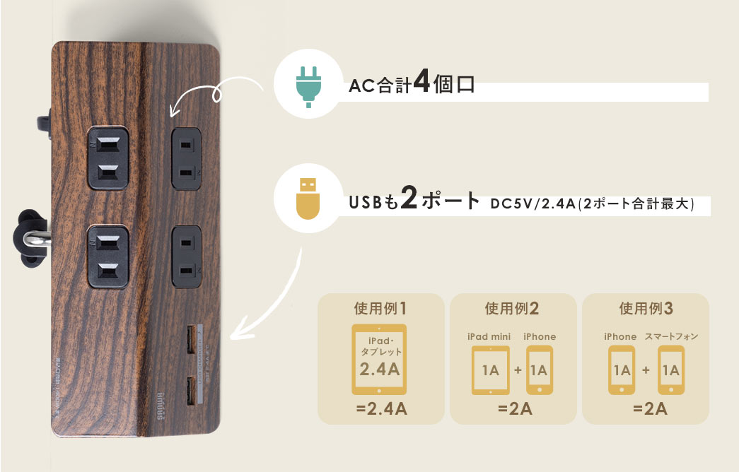 AC合計4個口 USBも2ポート