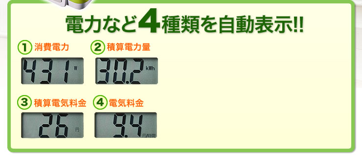 電力など4種類を自動表示
