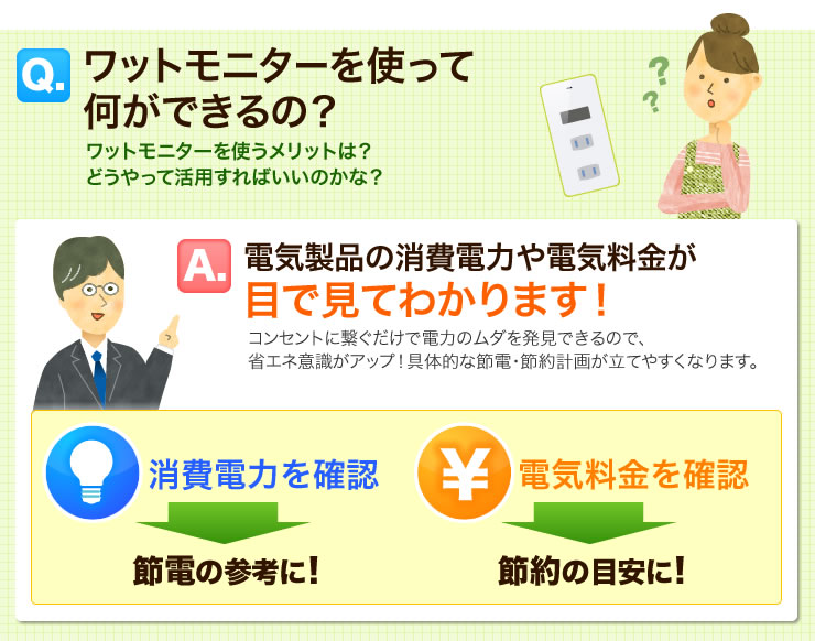 ワットモニターを使って何ができるの