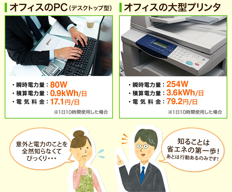 オフィスのPC　オフィスの大型プリンタ