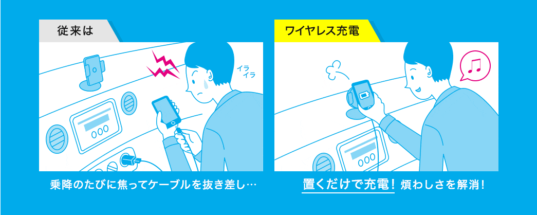 従来は ワイヤレス充電