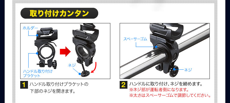 取り付けカンタン　１　ハンドル取付の下部のネジを聞きます