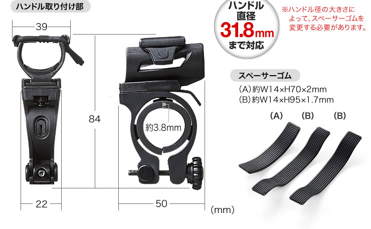 ハンドル取り付け部