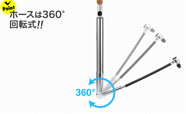 ホースは360°回転式