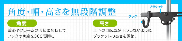 角度・幅・高さを無段階調整