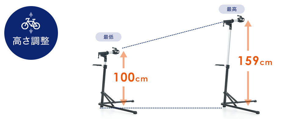 高さ調整