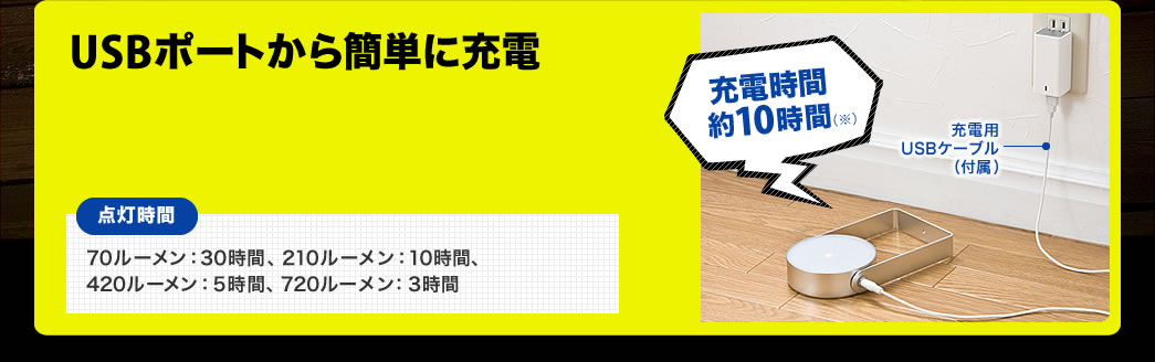 USBポートから簡単に充電