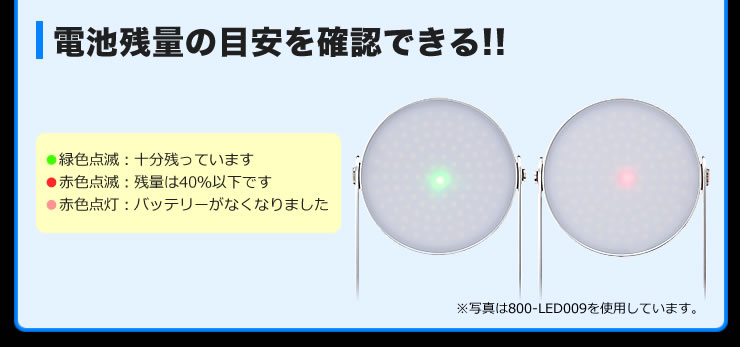 電池残量の目安を確認できる