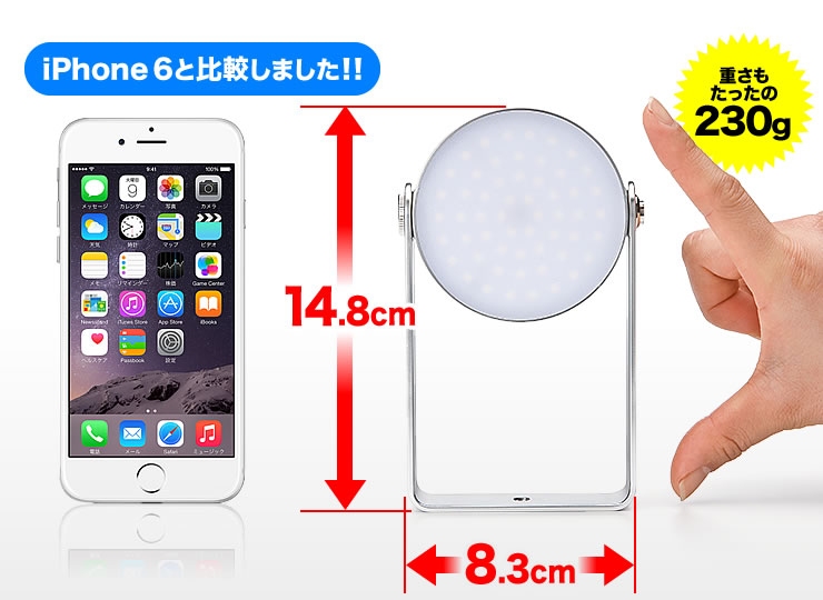 iPhone 6 と比較しました