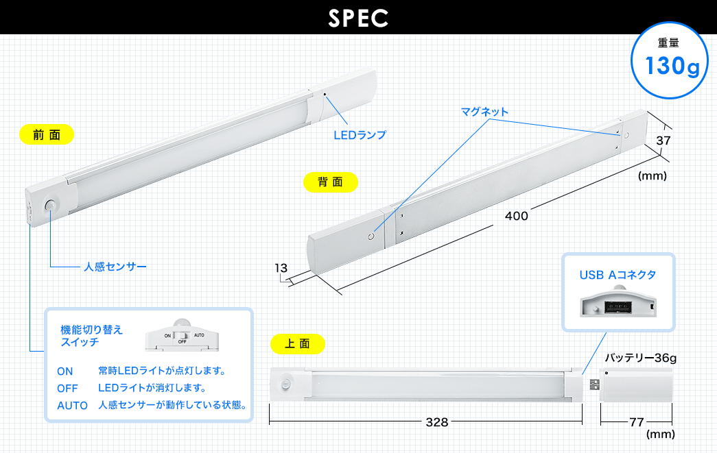 SPEC